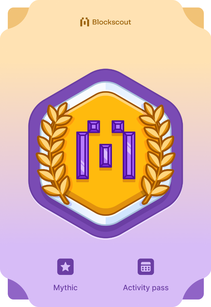 Activity pass holder badge #2238