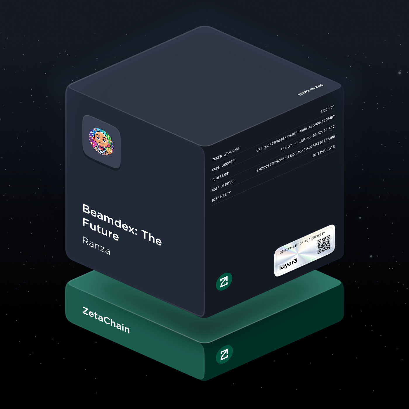 Beamdex: The Future