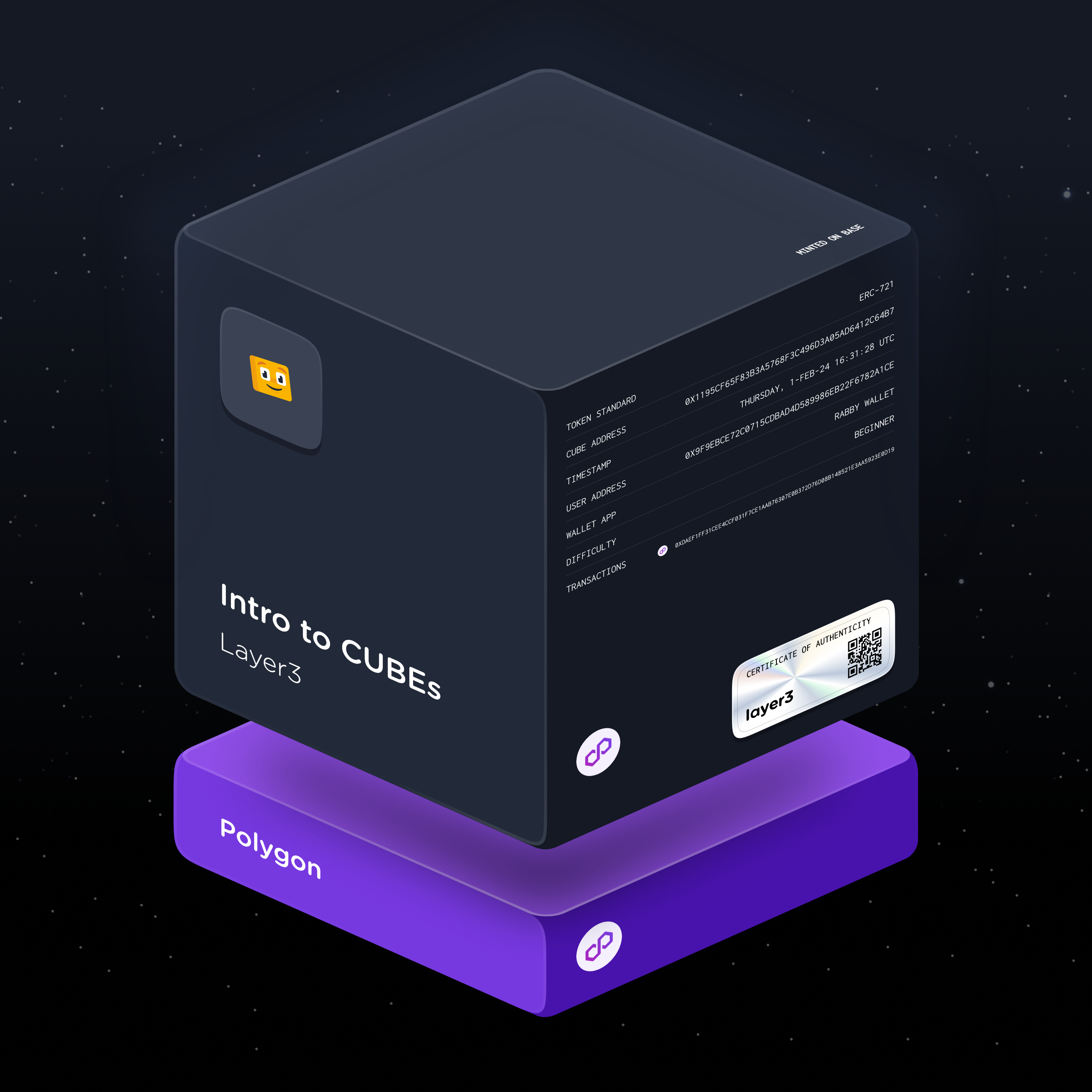 Intro to CUBEs