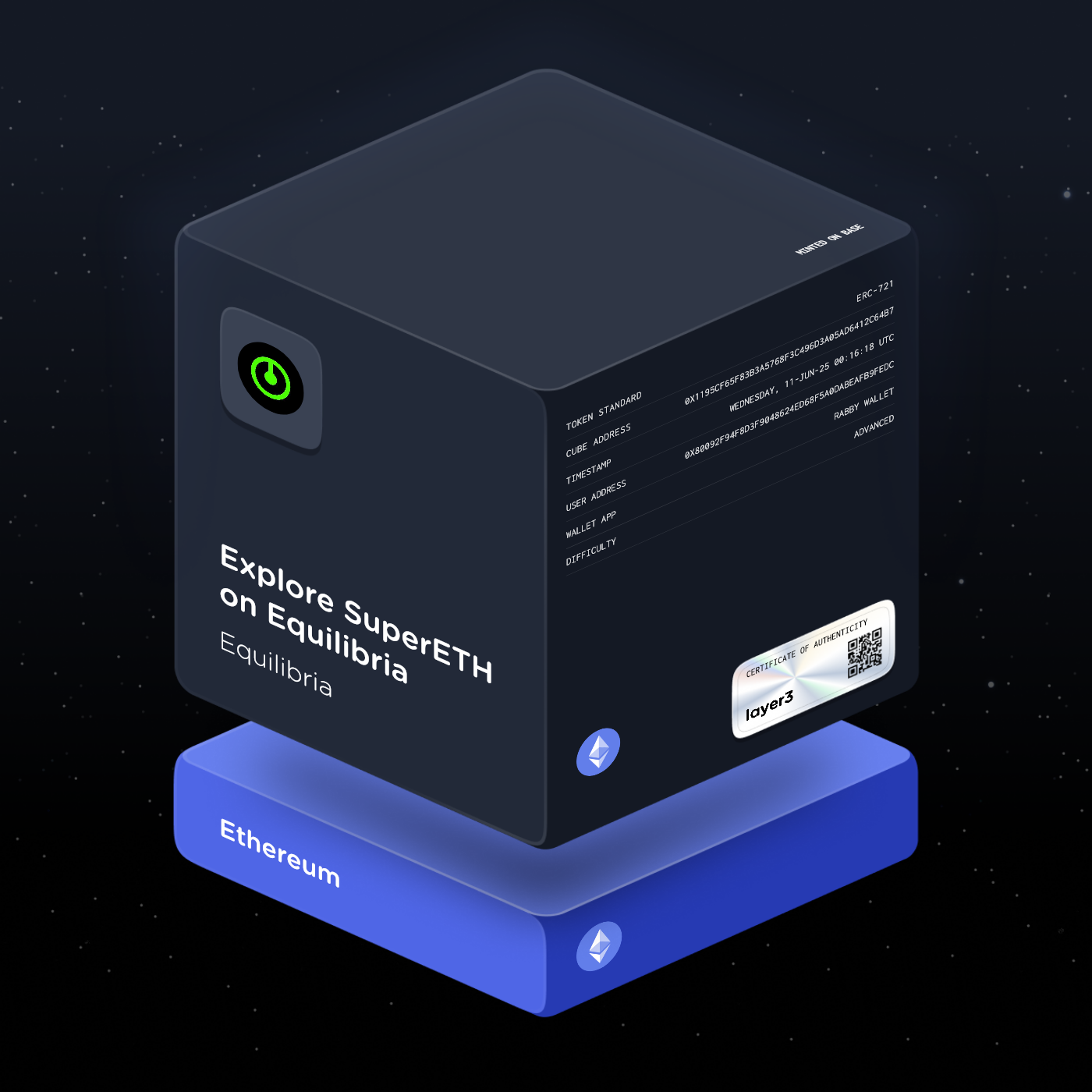 Explore SuperETH on Equilibria
