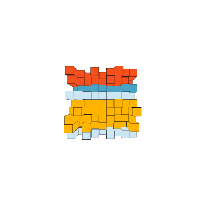 Based Blocks #724