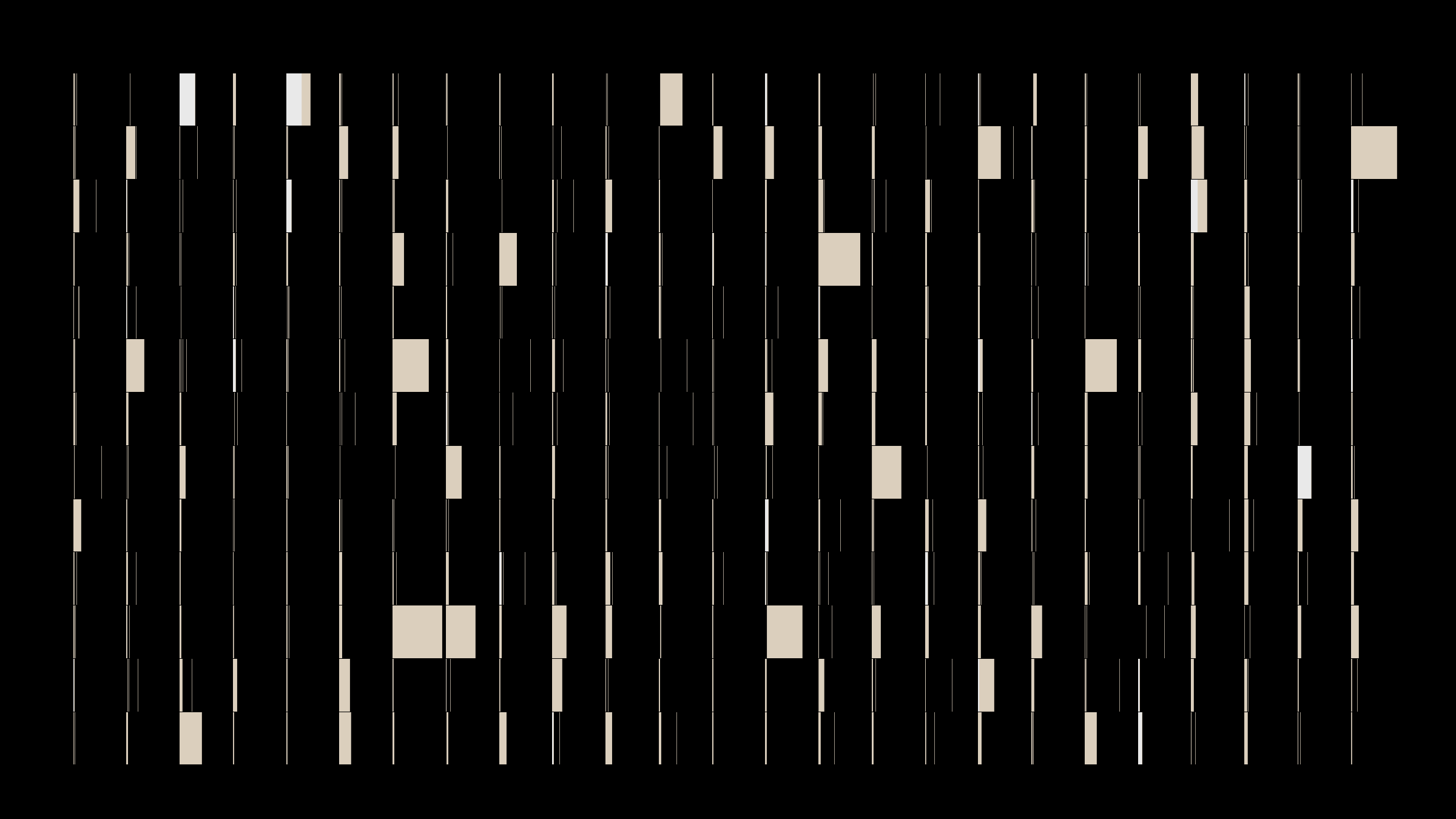 wkbt 009