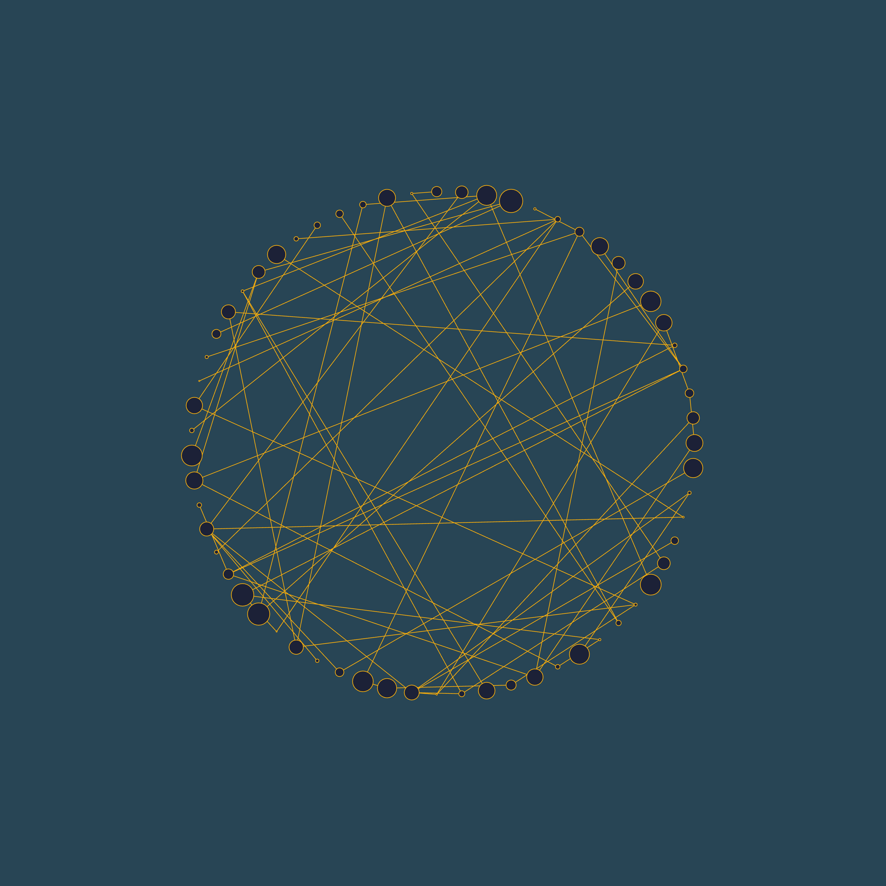 nodevvorthy #111