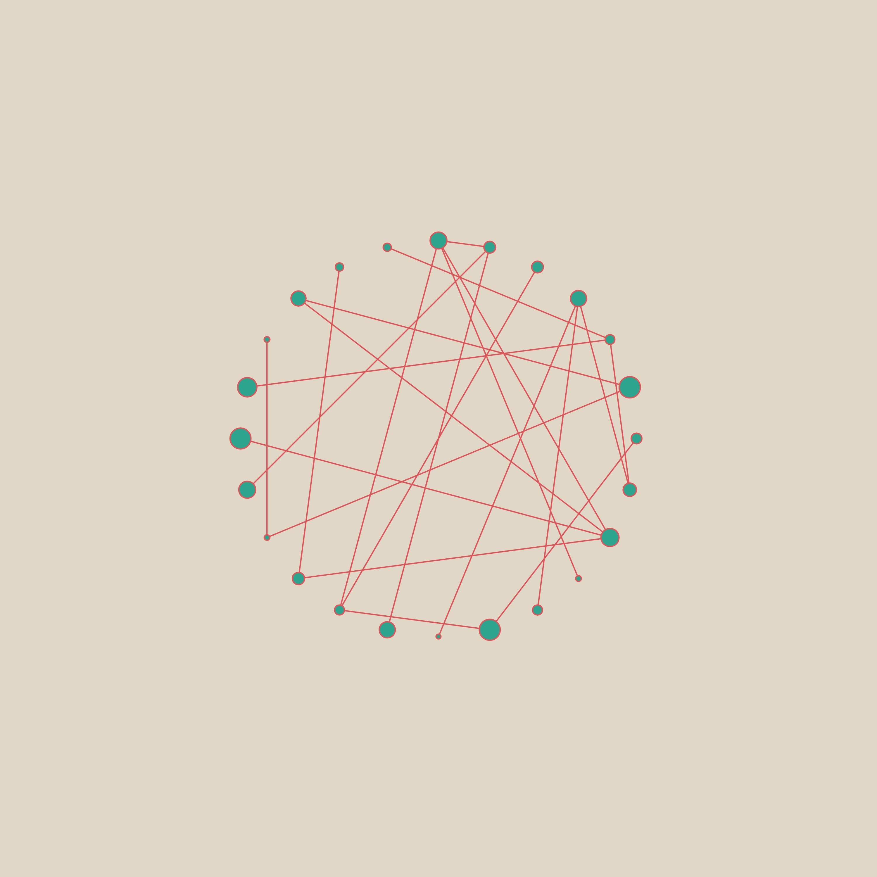 nodevvorthy #108