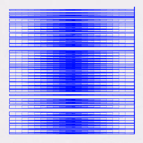 Convergence