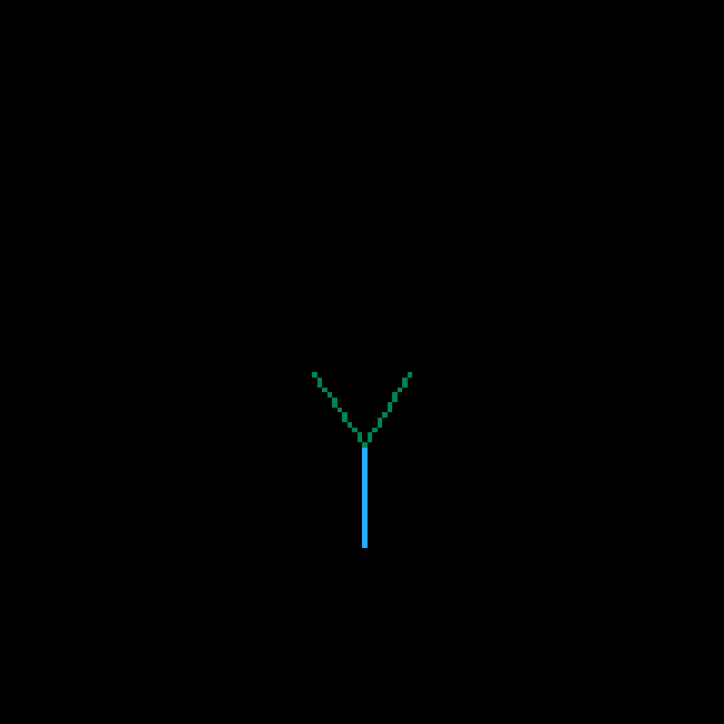 FRAC3.1