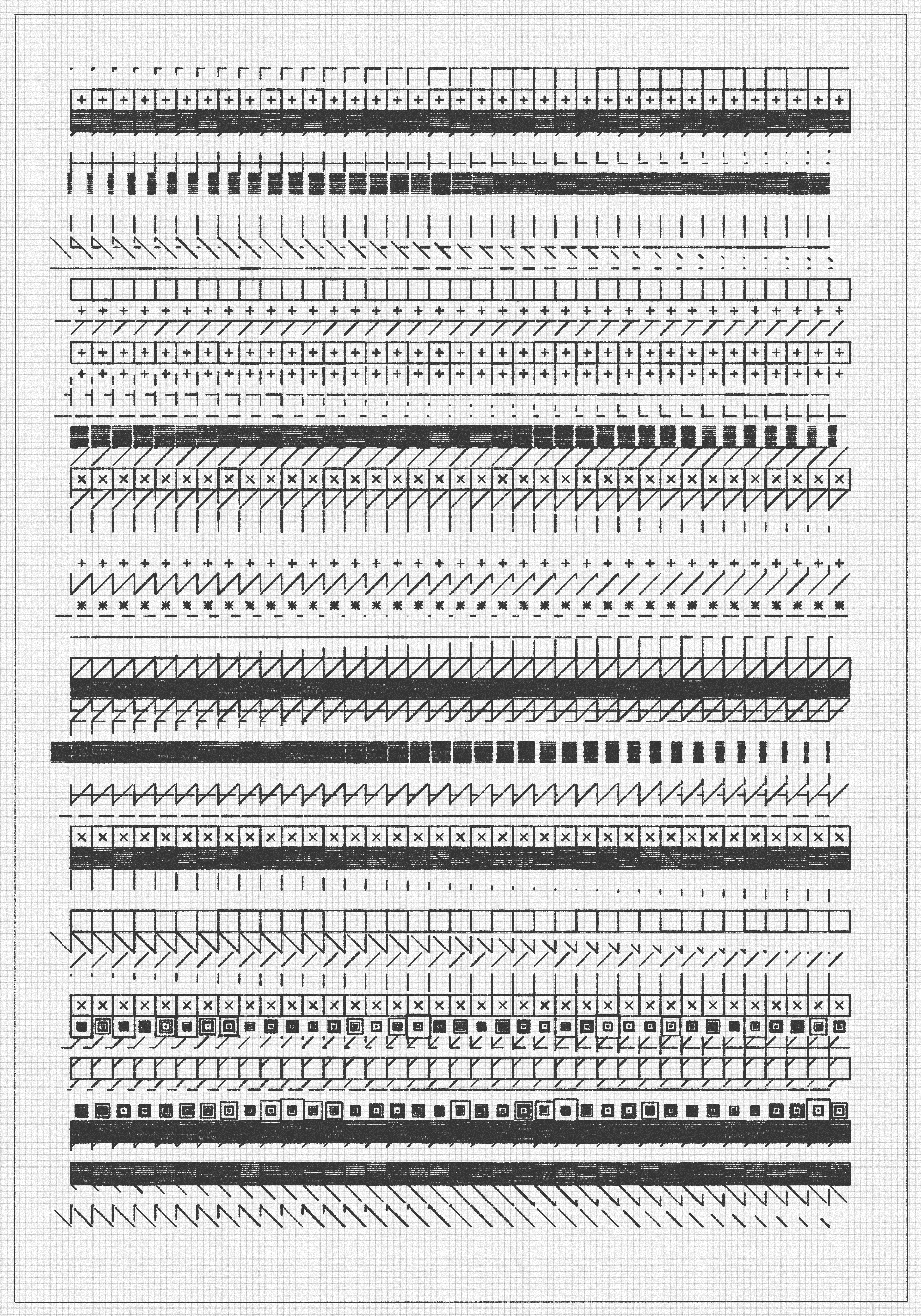 charts