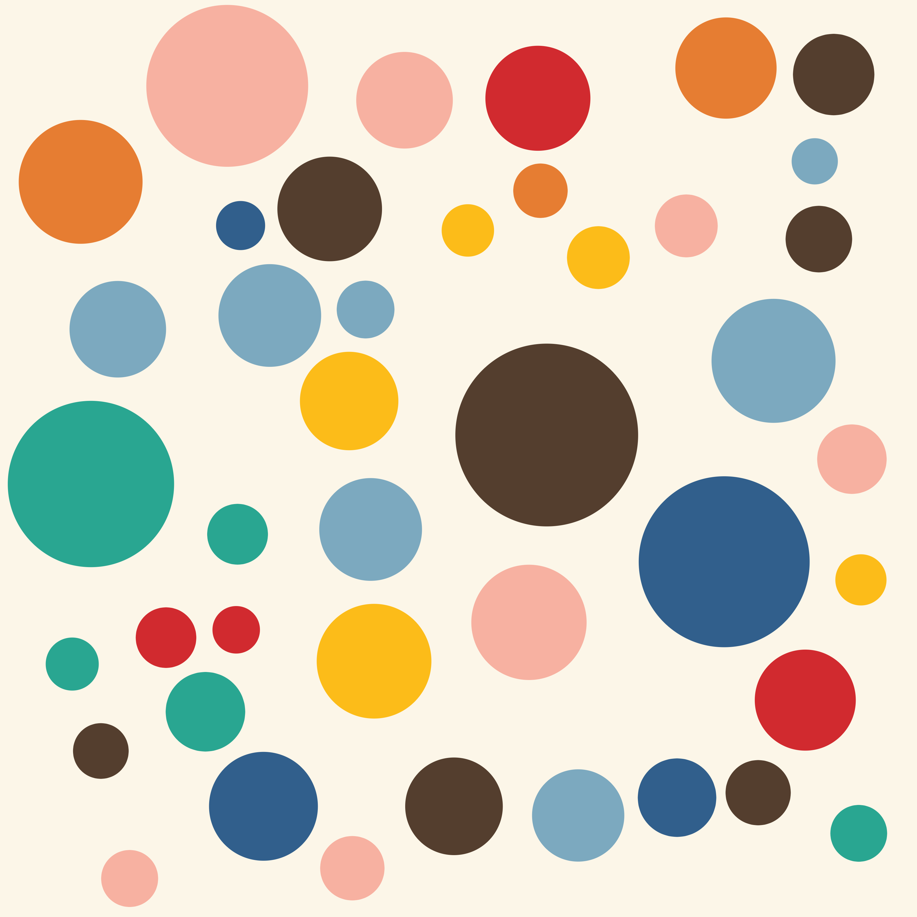 Circular #989