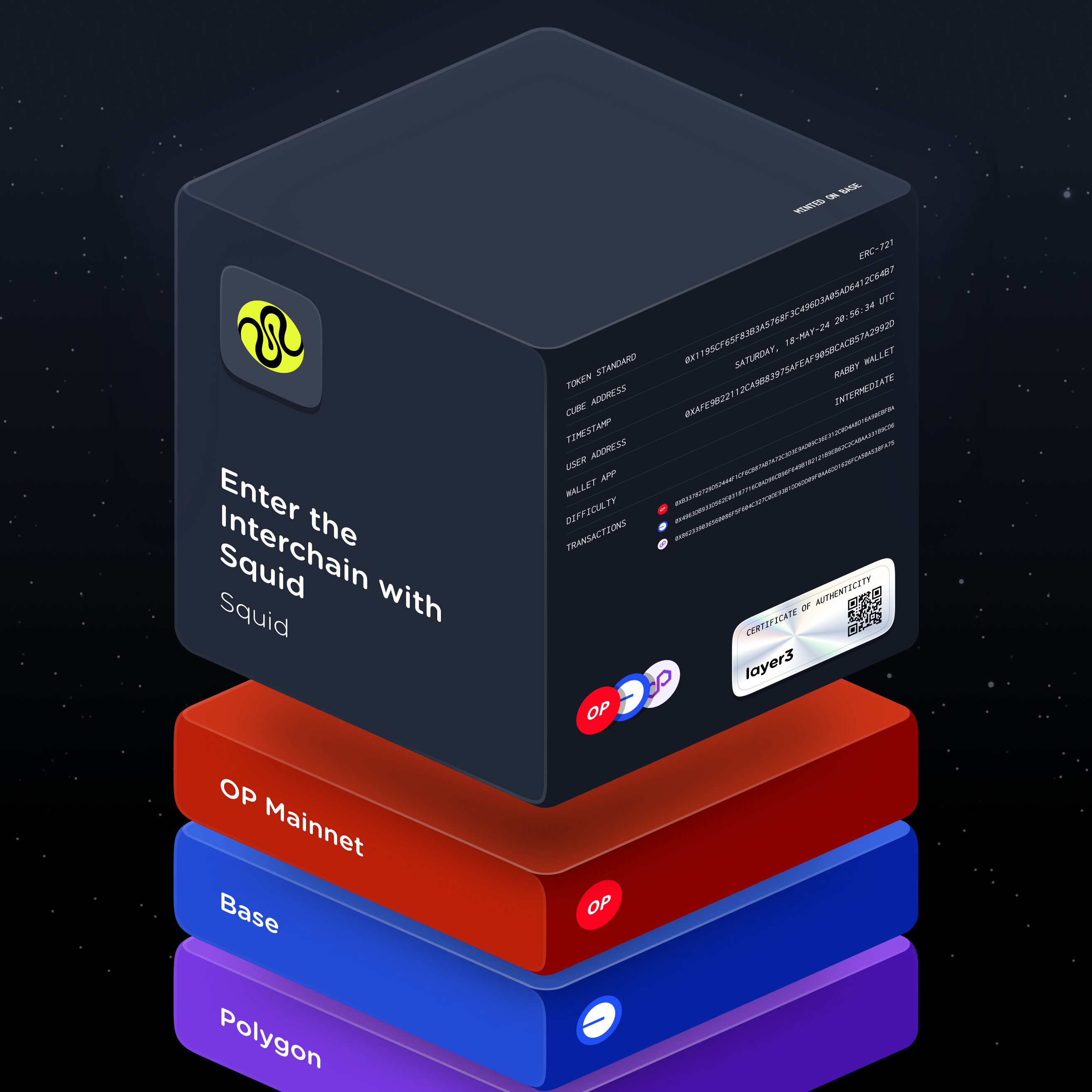 Enter the Interchain with Squid