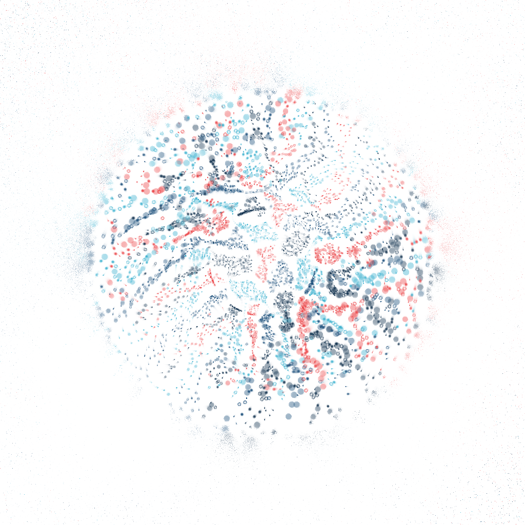 Ephemeral Cohesion