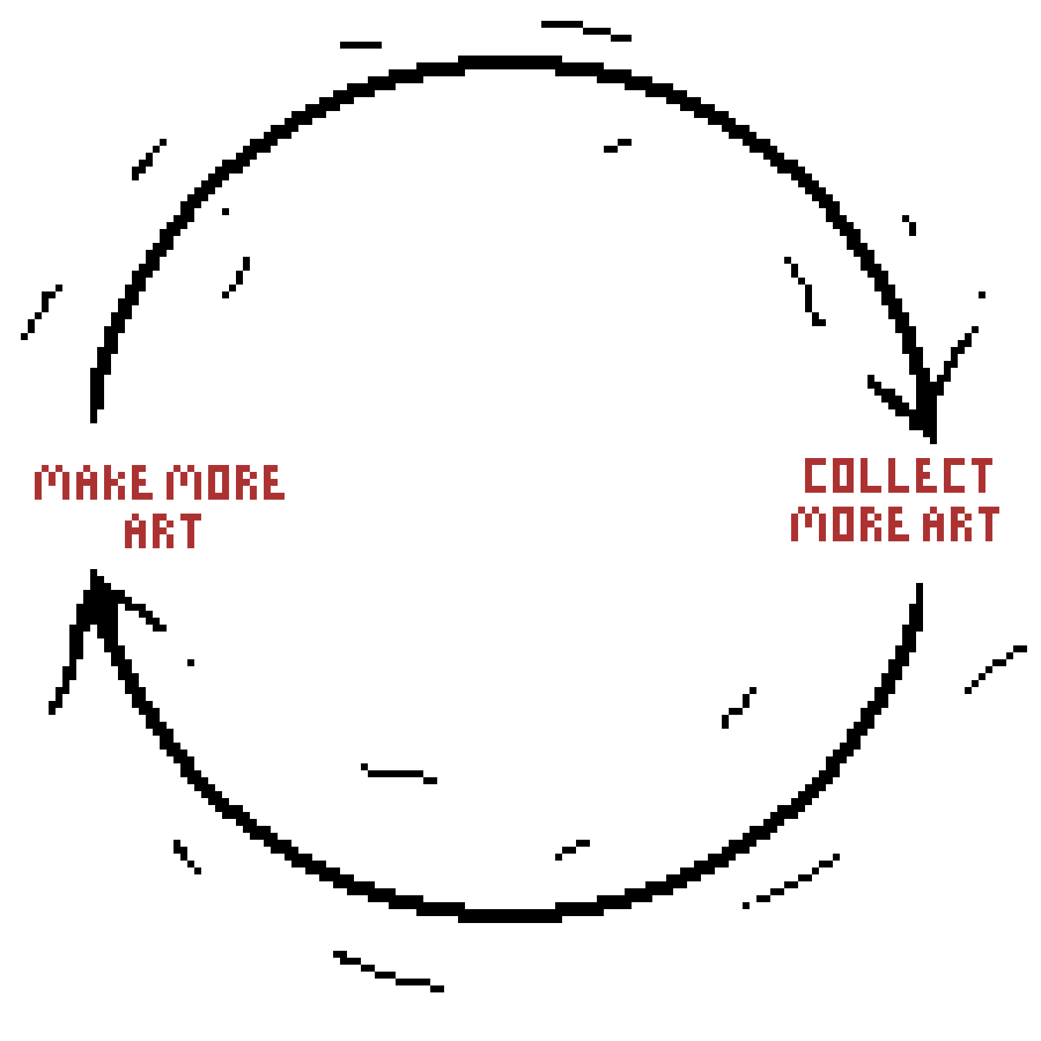 Virtuous Circle