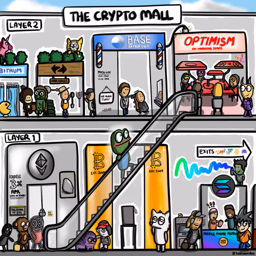 The Crypto Mall