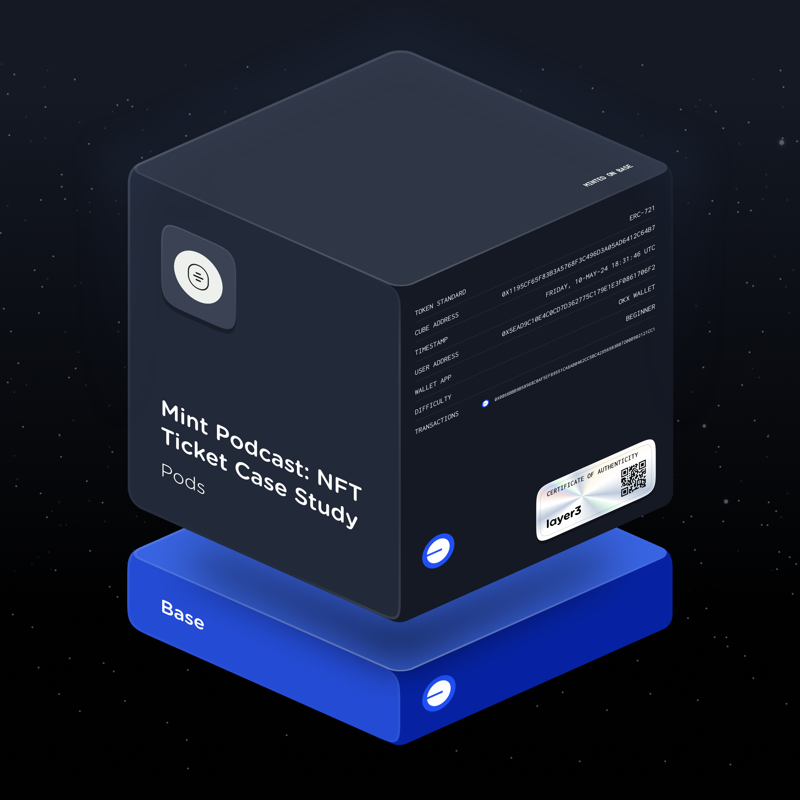 Mint Podcast: NFT Ticket Case Study