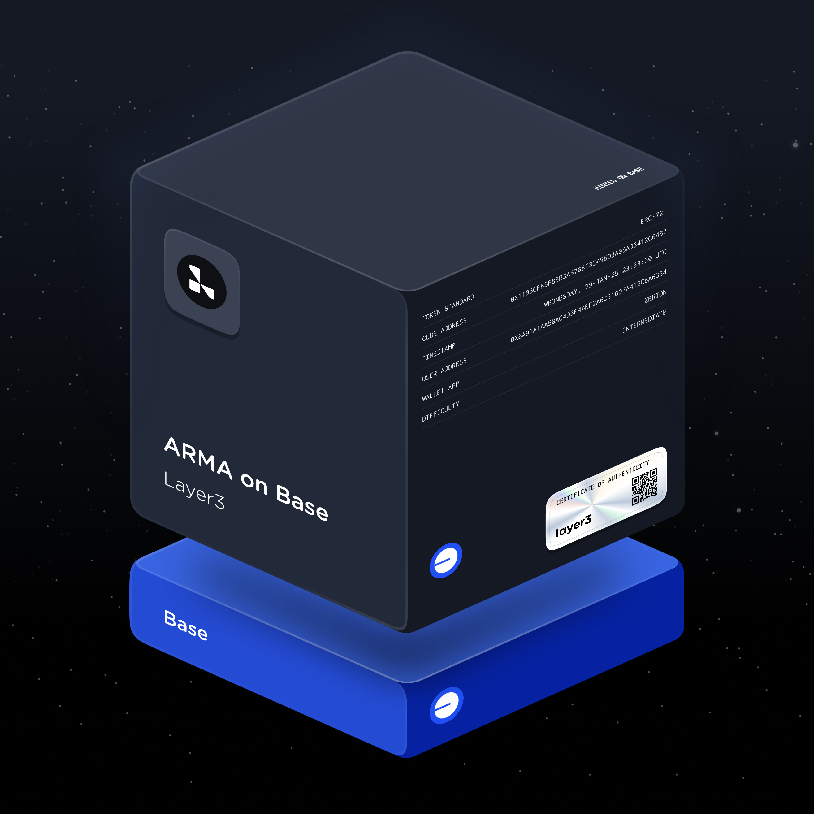 ARMA on Base