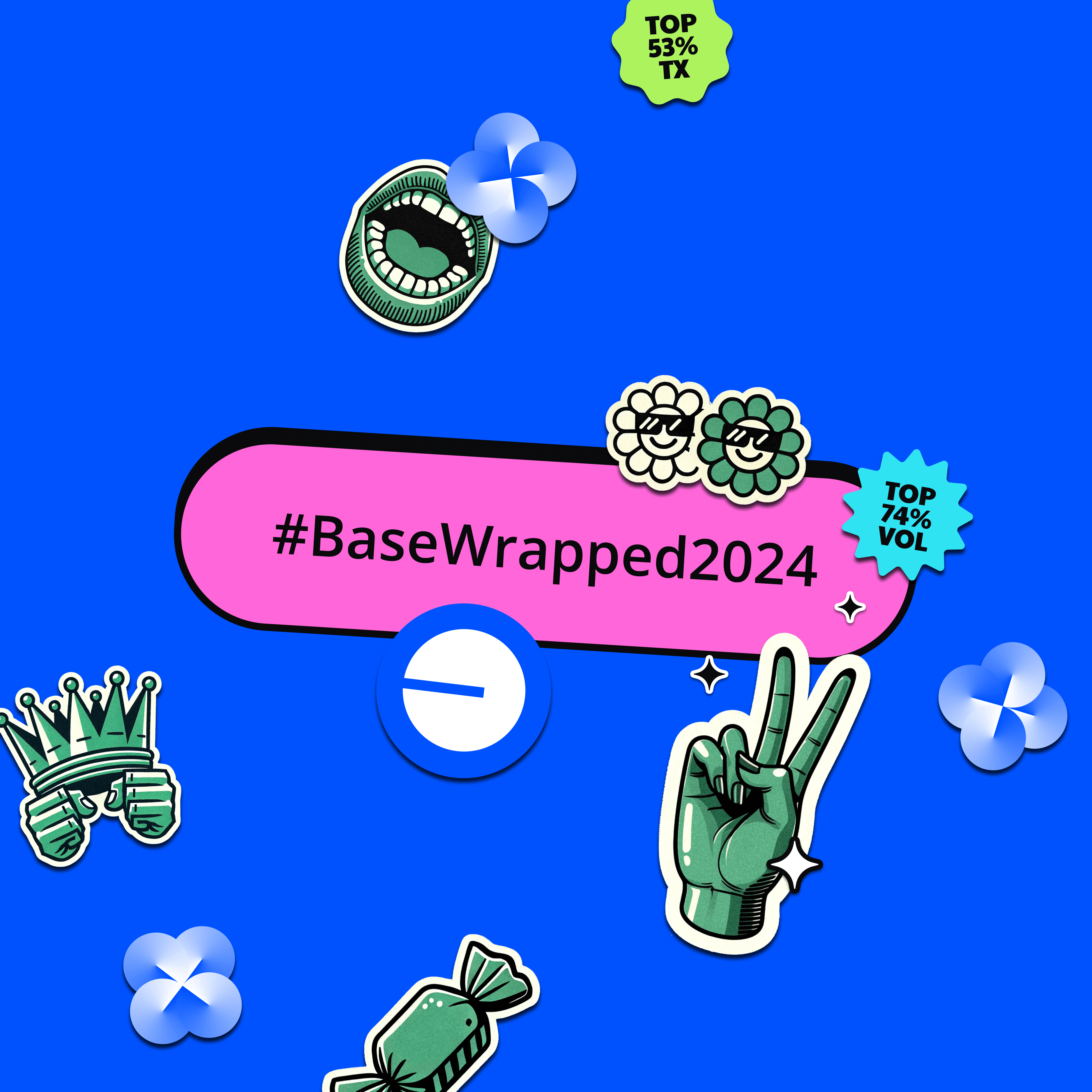 vitamin.base.eth's BaseWrapped2024