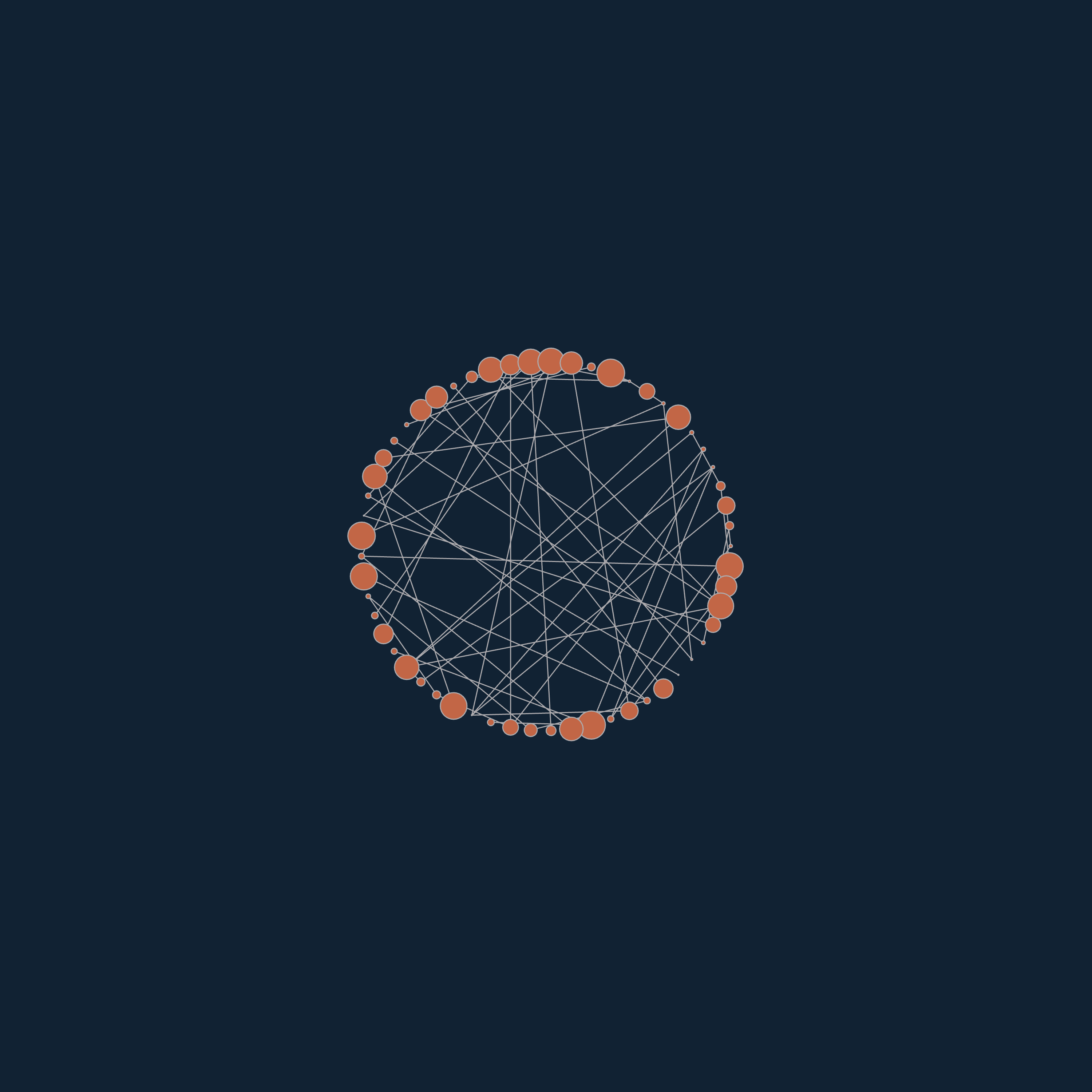 nodevvorthy #106