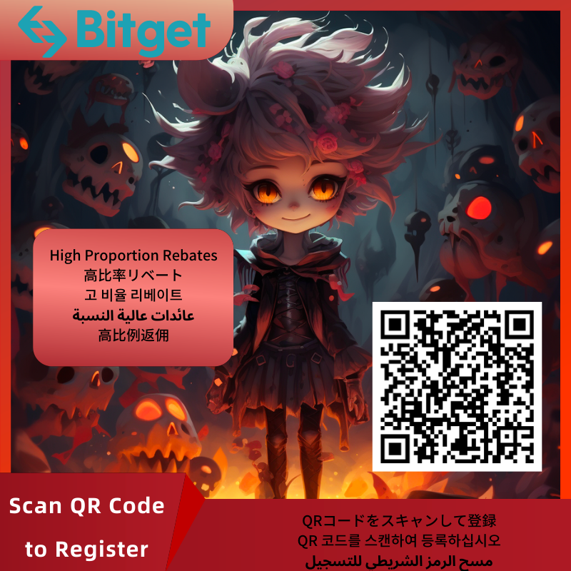 Bitget Invitation X Base
