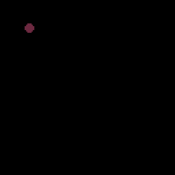 DIB