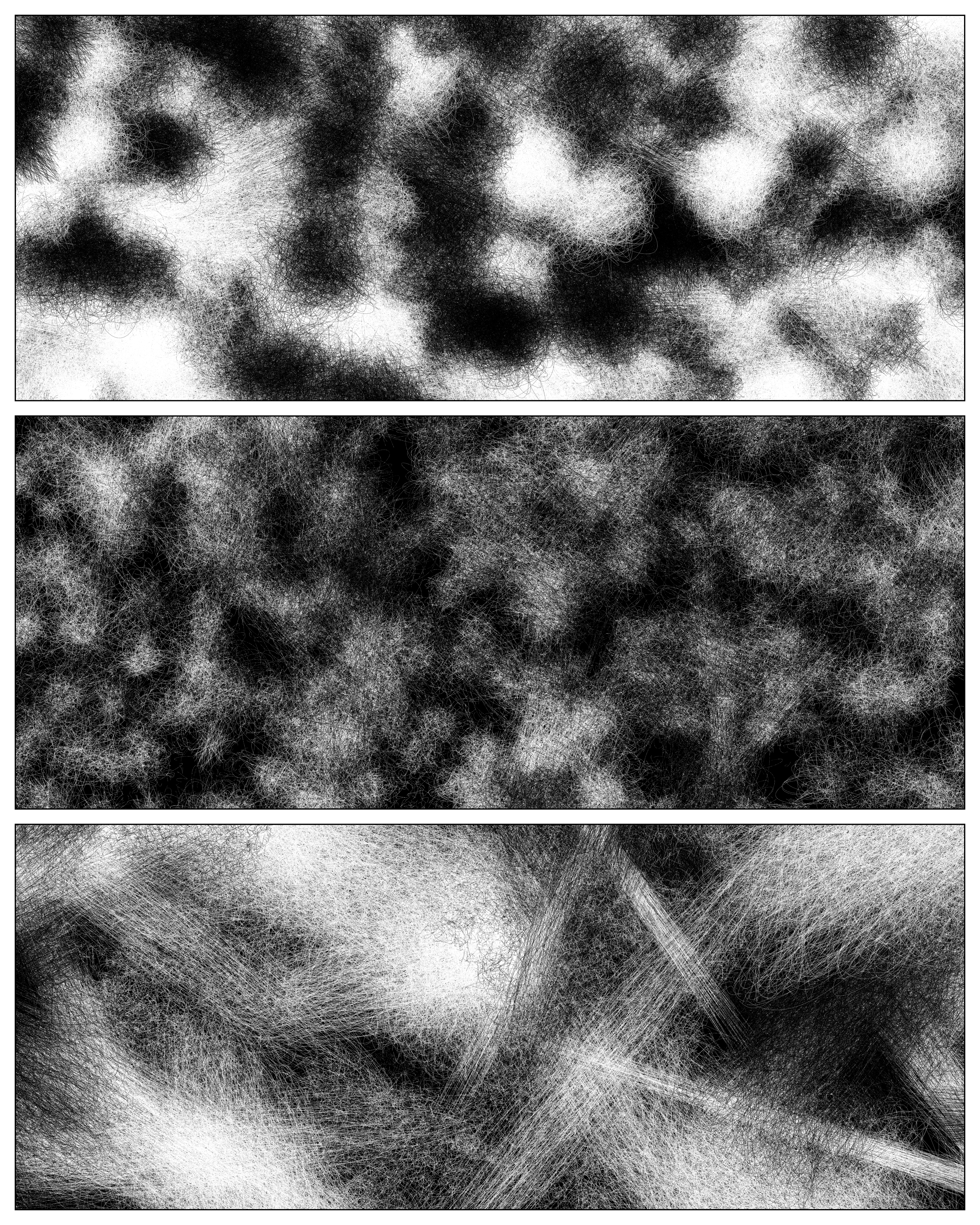 texture study