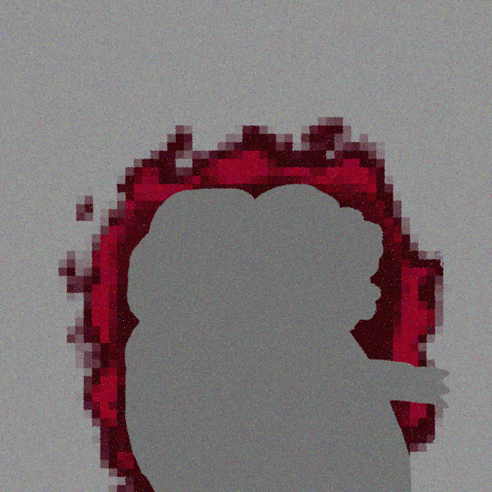 Bloody Aura