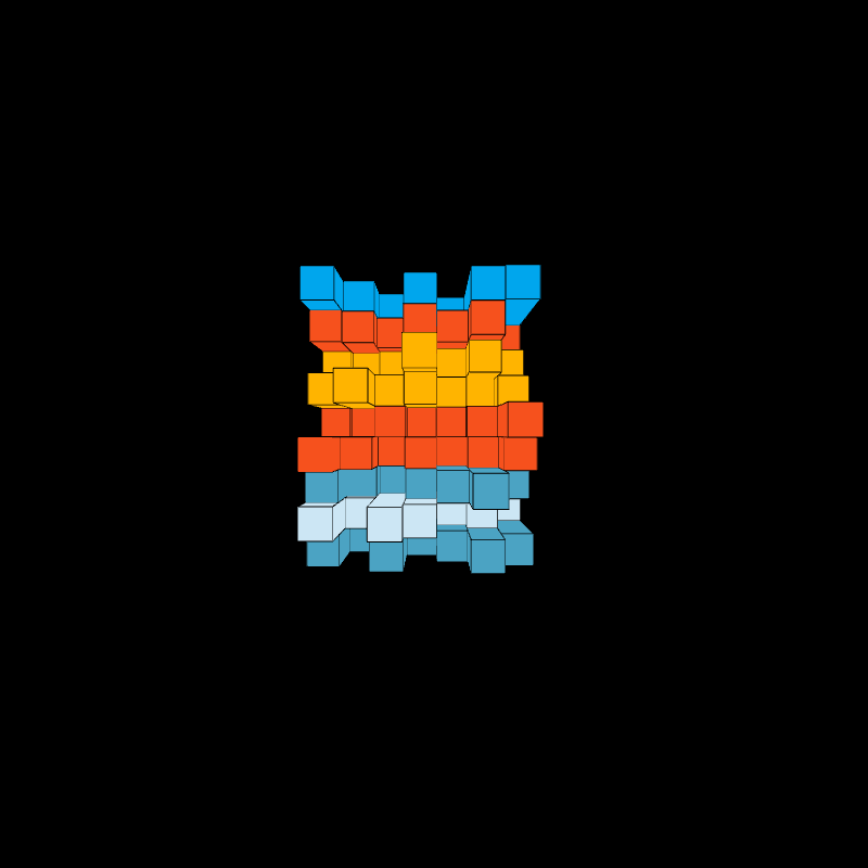 Based Blocks #3669