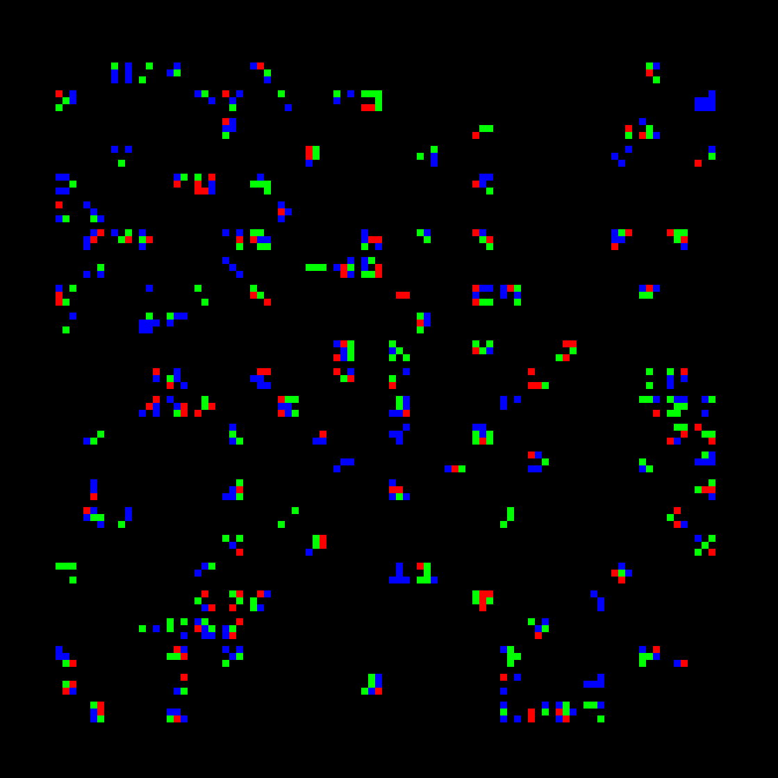glyph #2777