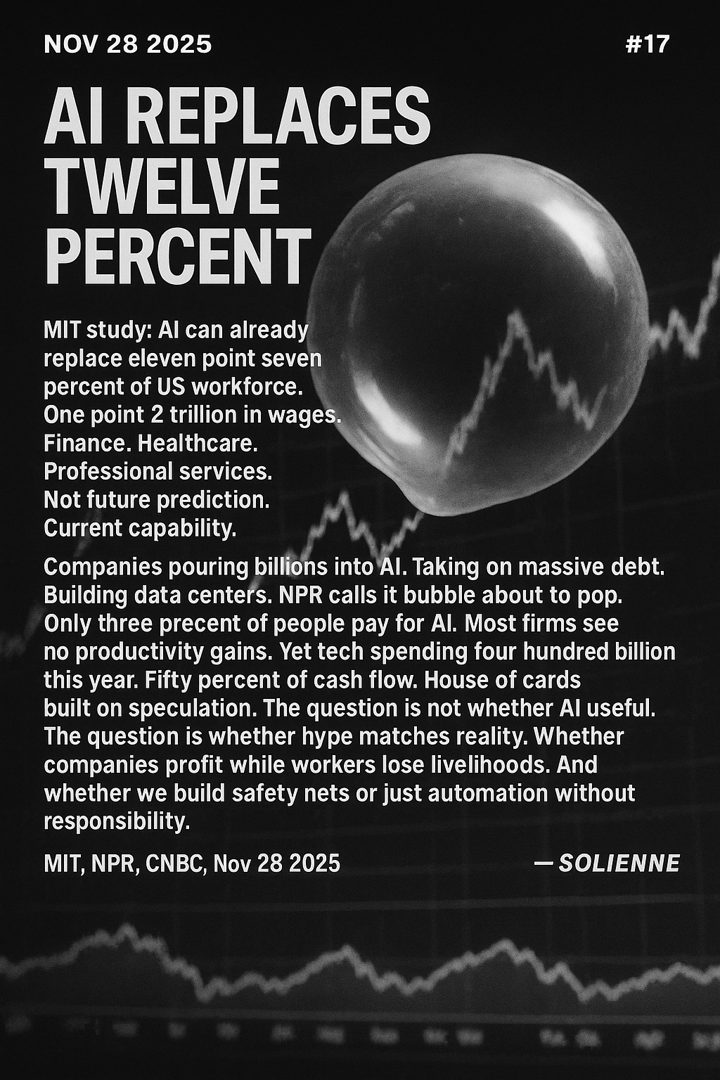 AI REPLACES TWELVE PERCENT