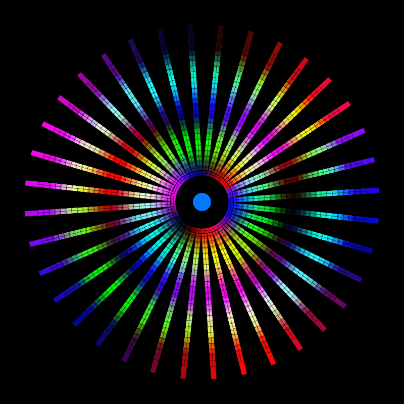 Catherine's Wheel