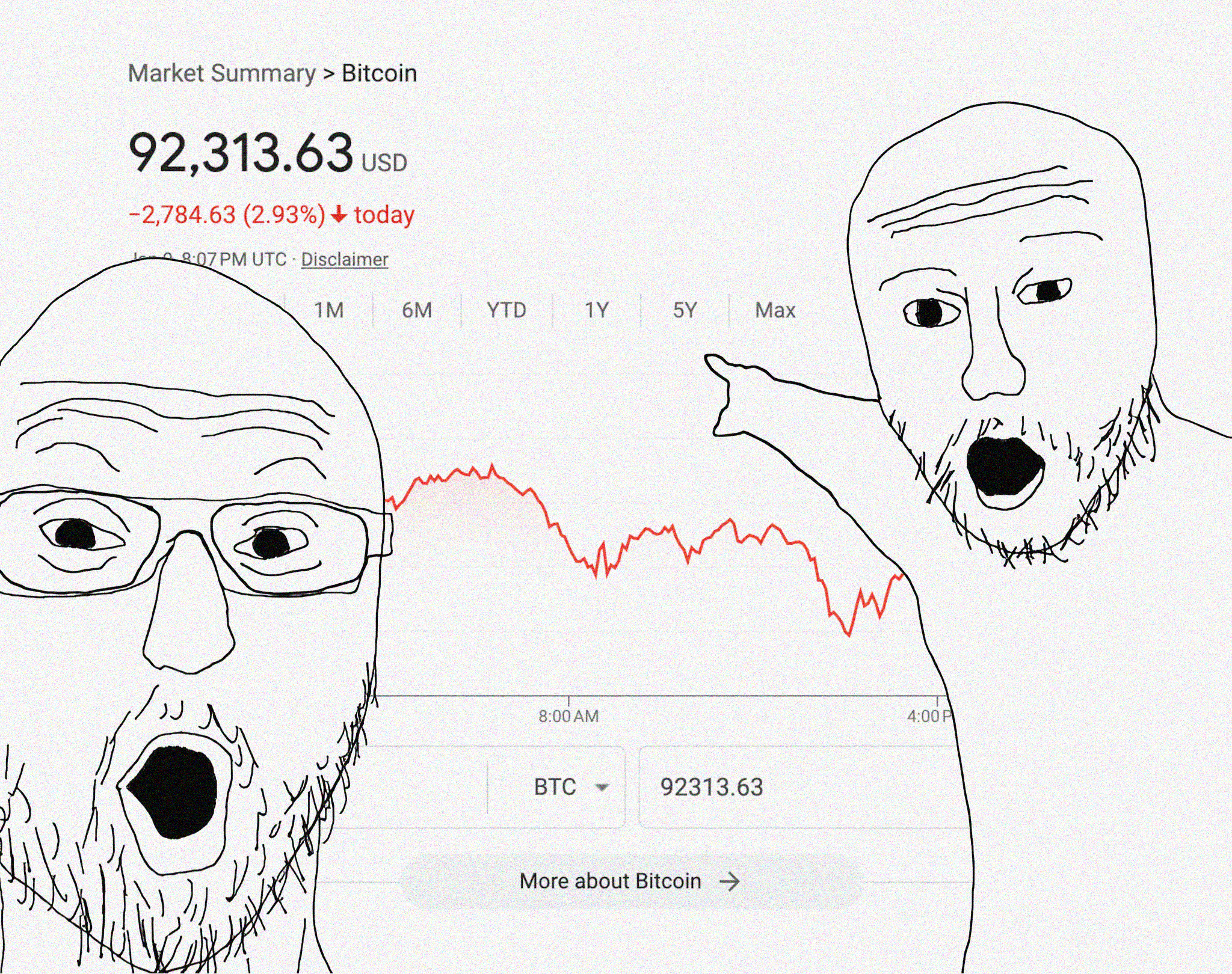 panic