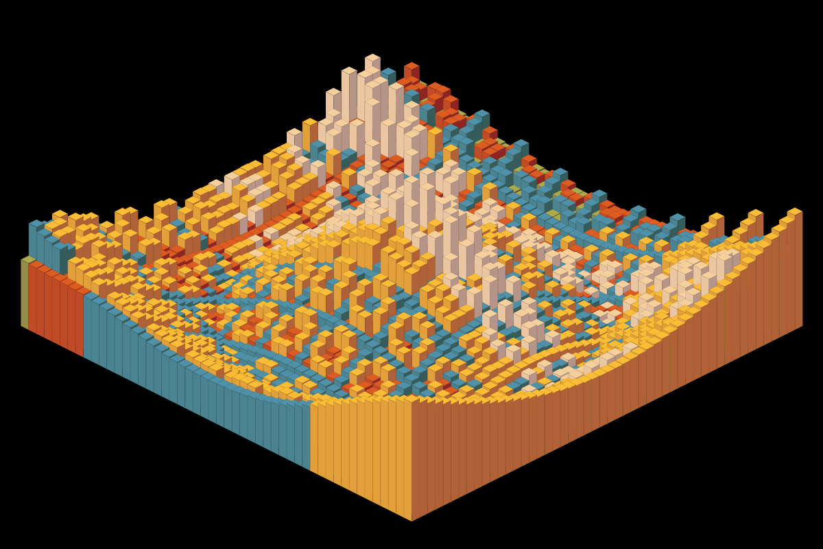 Simcity Dreams