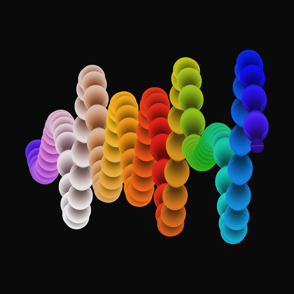 Squiggle #7094