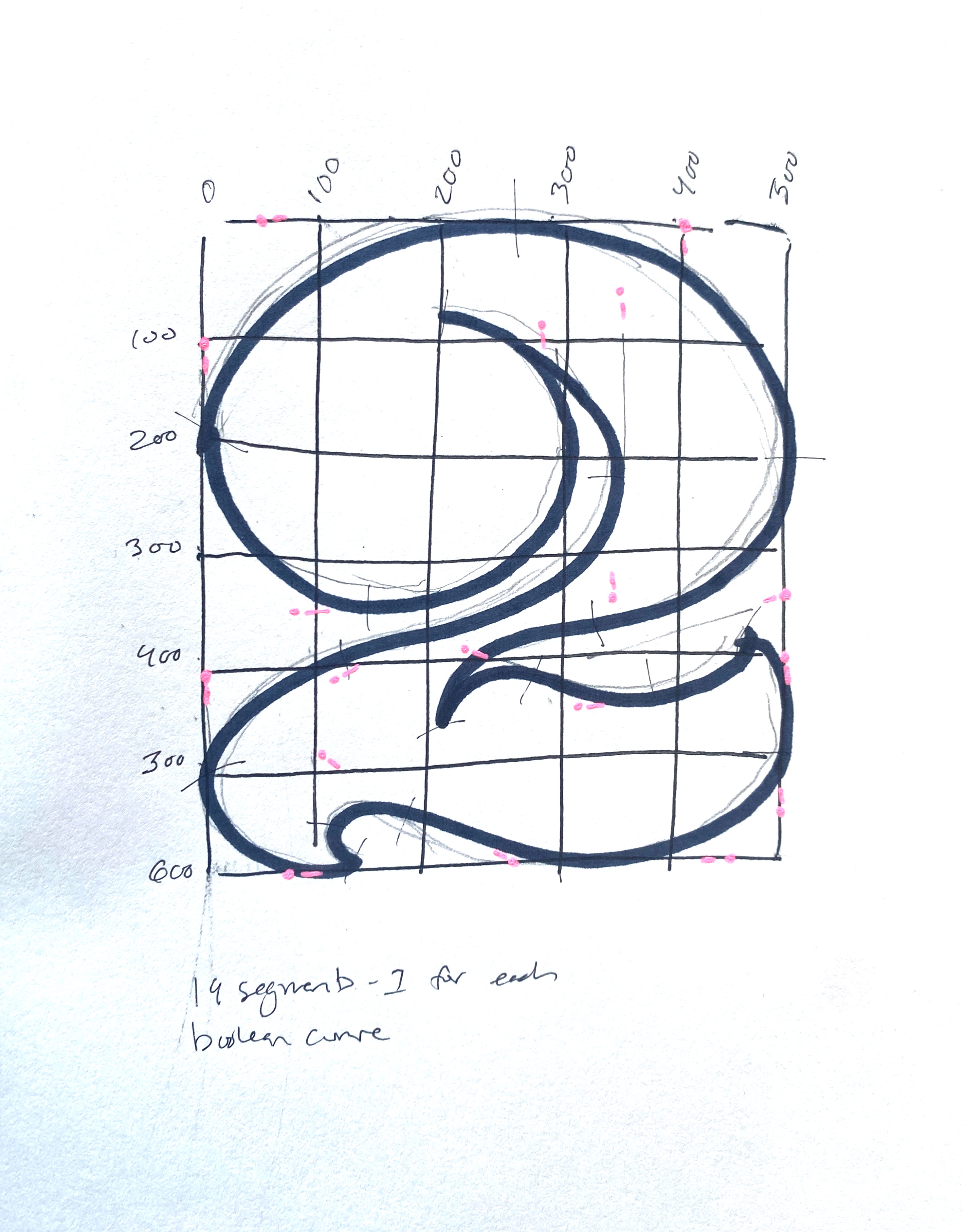 Twos: Bezier Map for Code