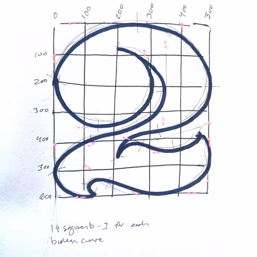 Twos: Bezier Map for Code