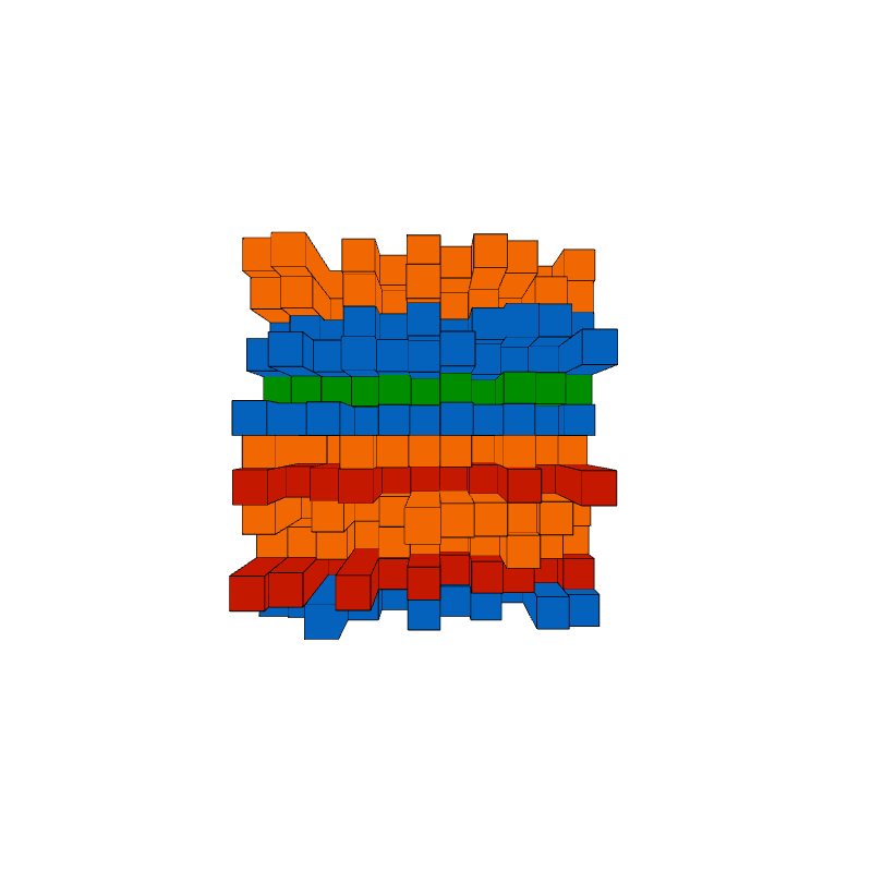 Based Blocks #3184