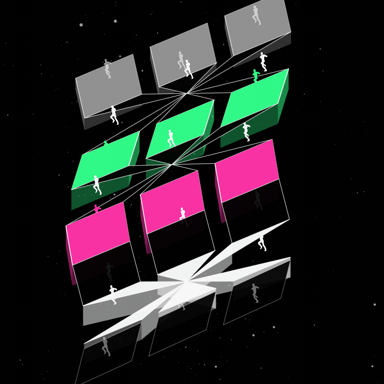 Signals 