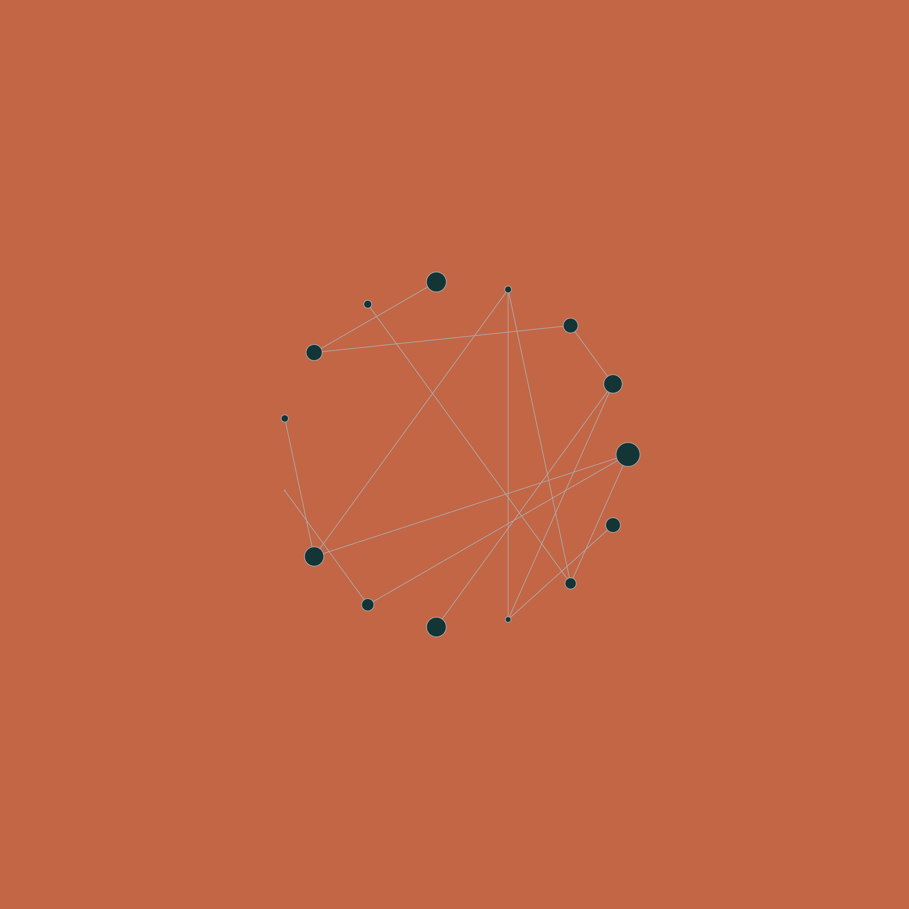 nodevvorthy #104