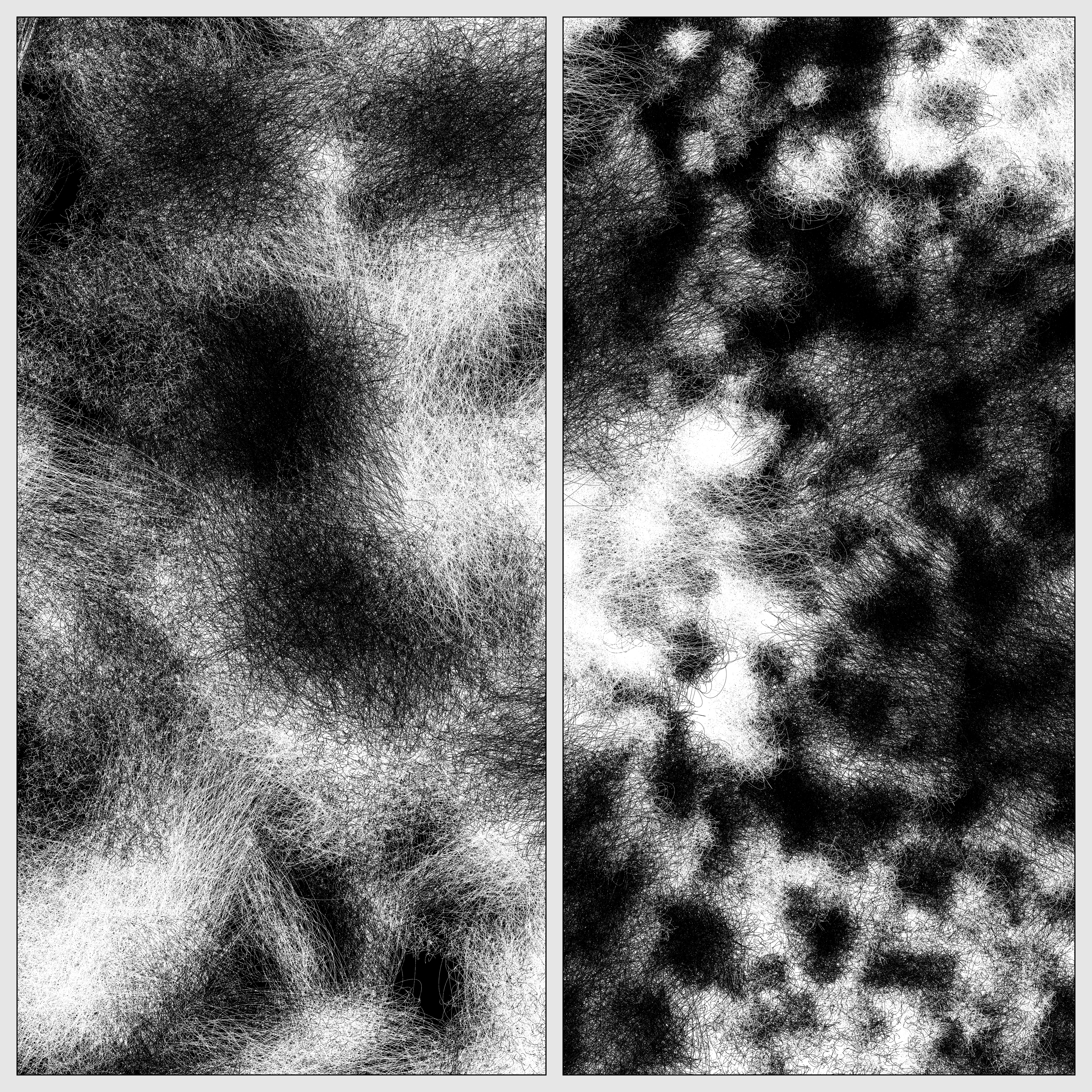 texture study