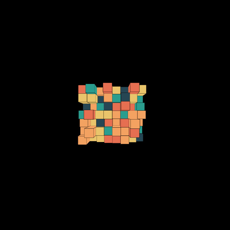 Based Blocks #2734