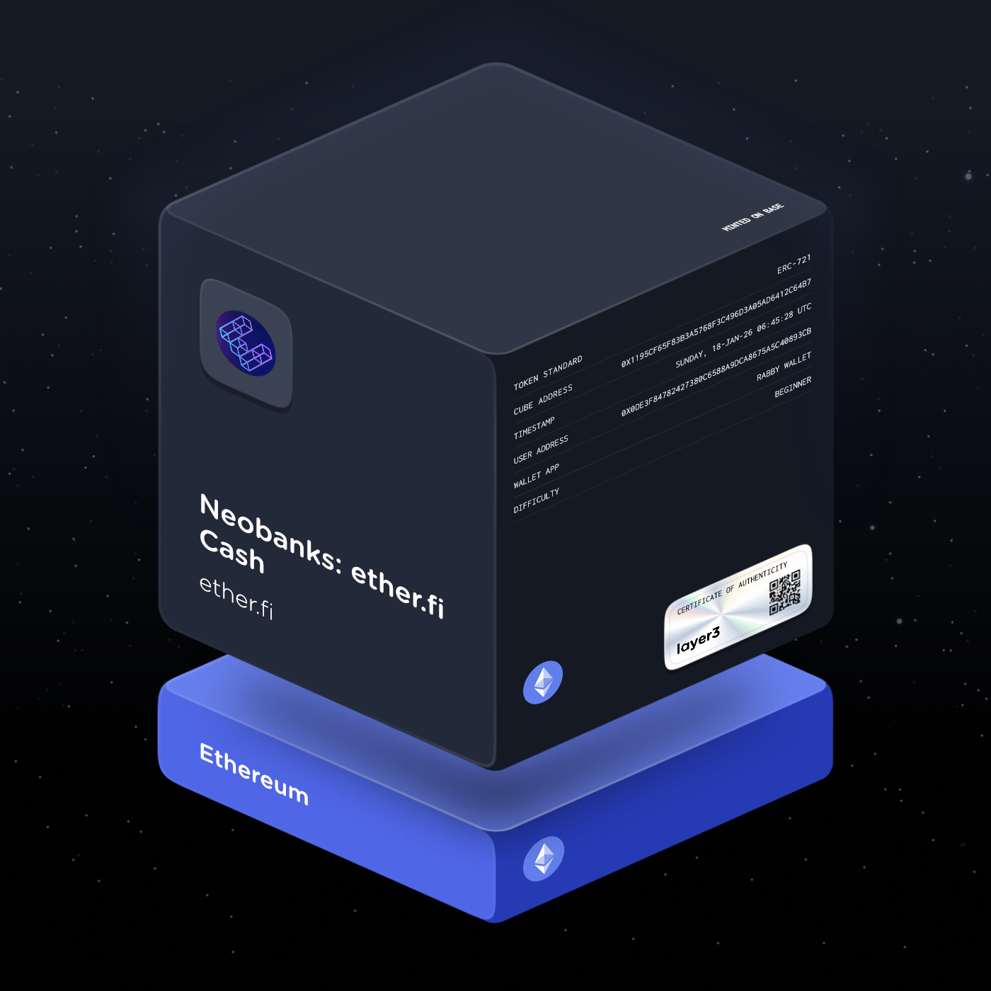 Neobanks: ether.fi Cash