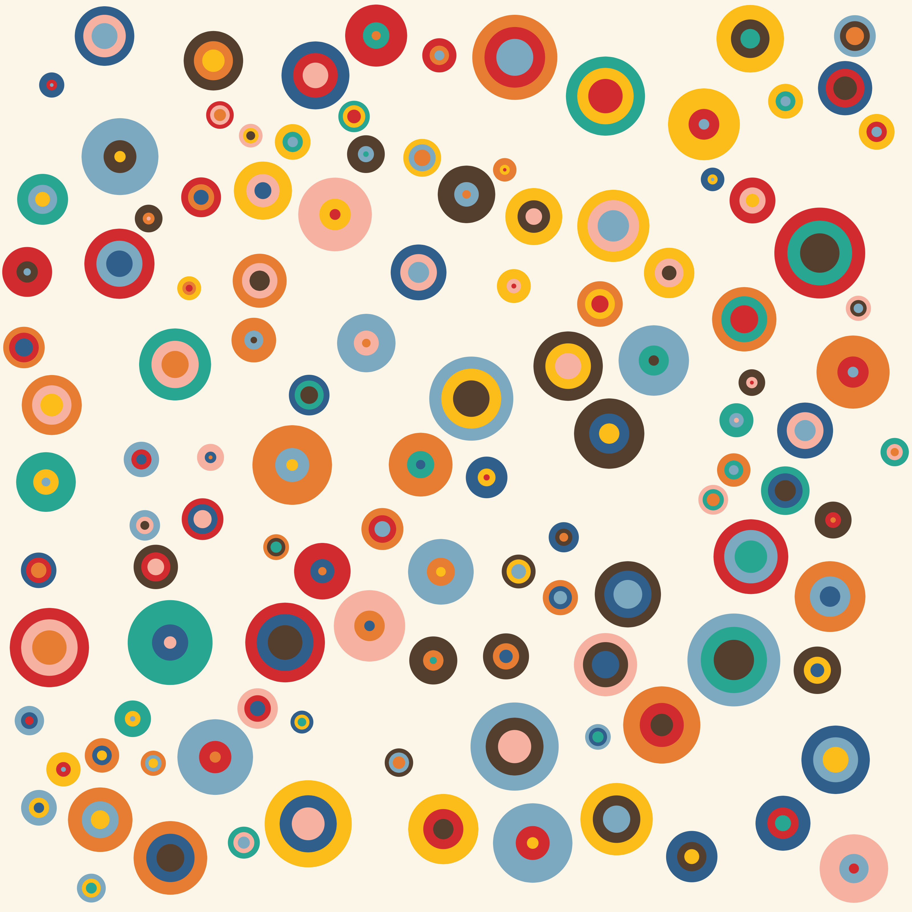 Circular #681