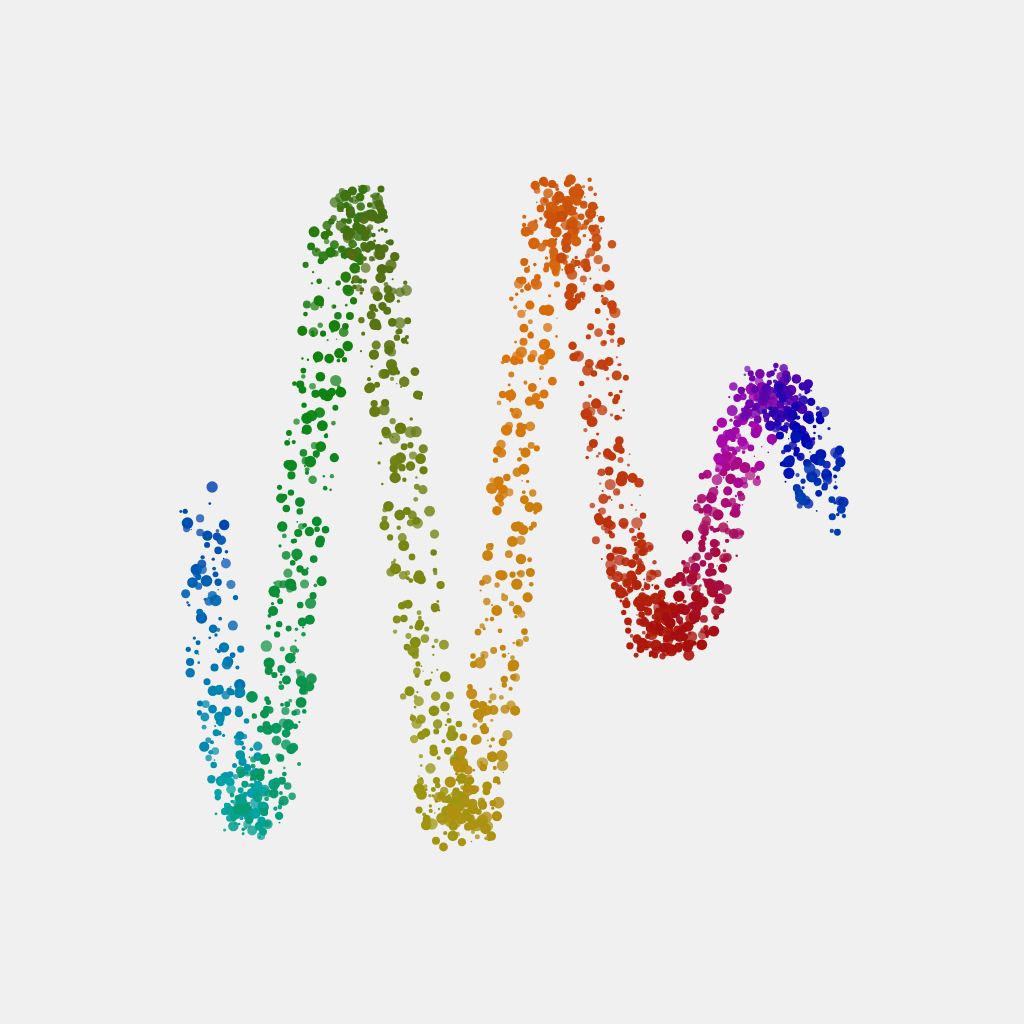 Squiggle #6754