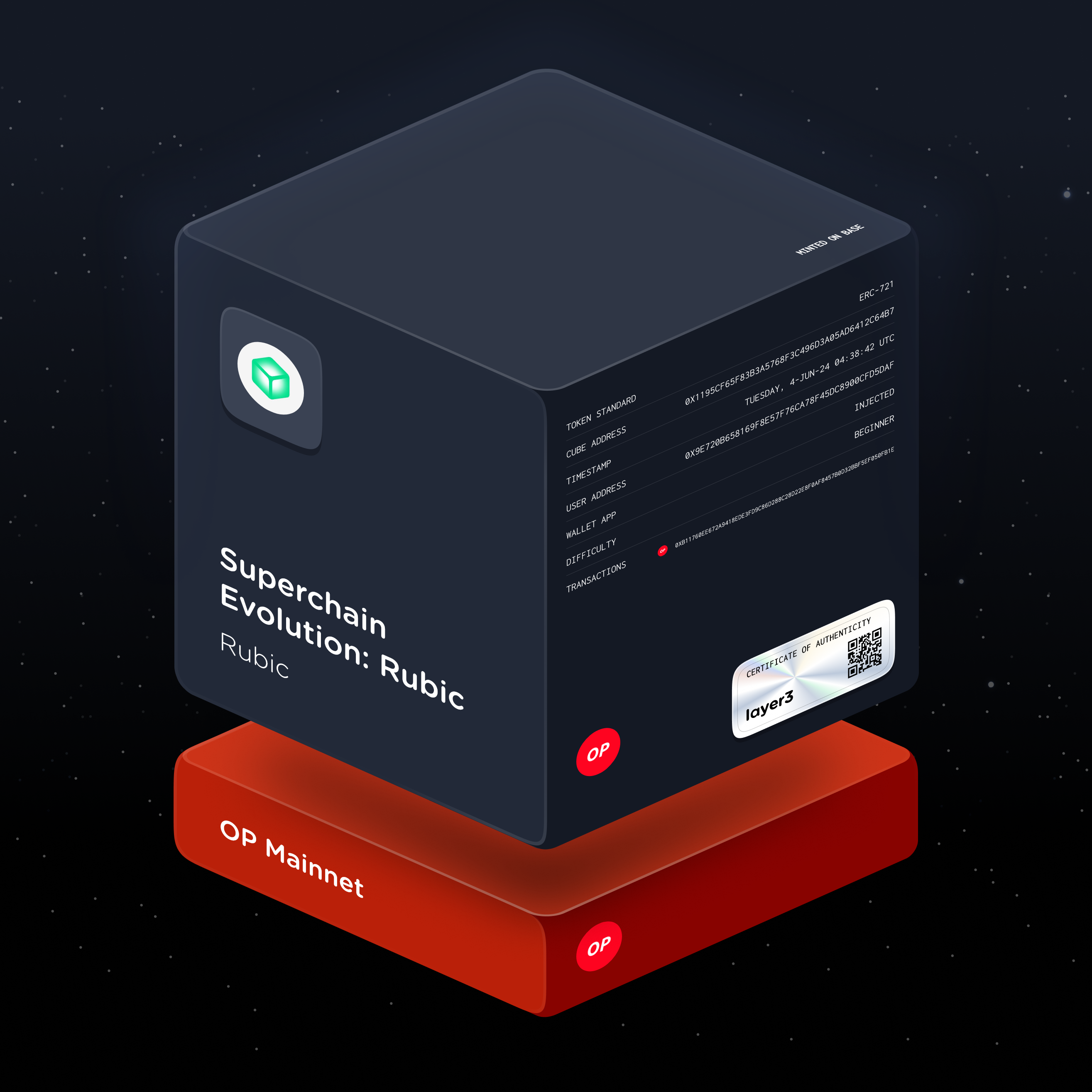 Superchain Evolution: Rubic