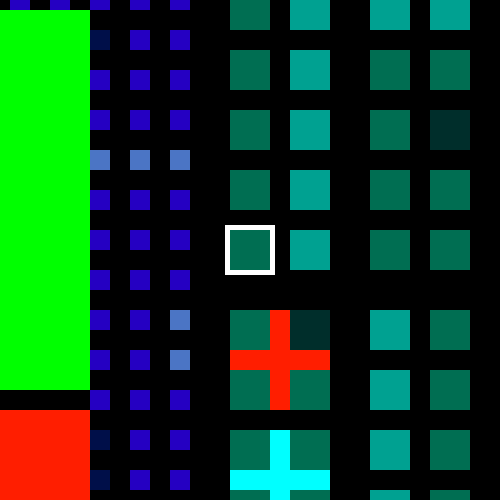 stats-digital-hole #4159
