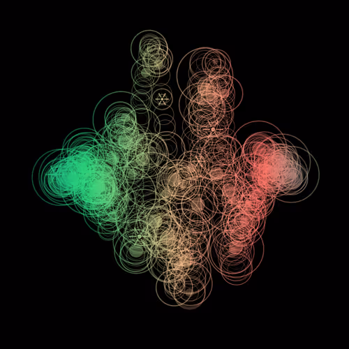 x402 Loop #2174