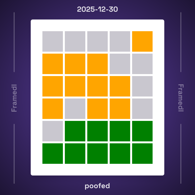 Framedl 2025-12-30