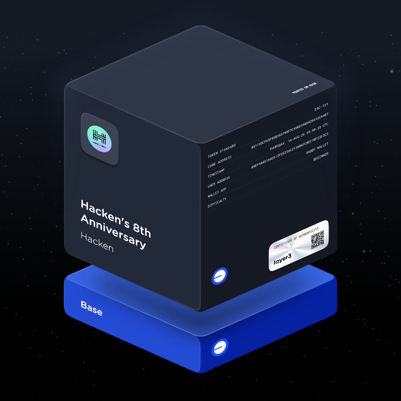 Hacken's 8th Anniversary