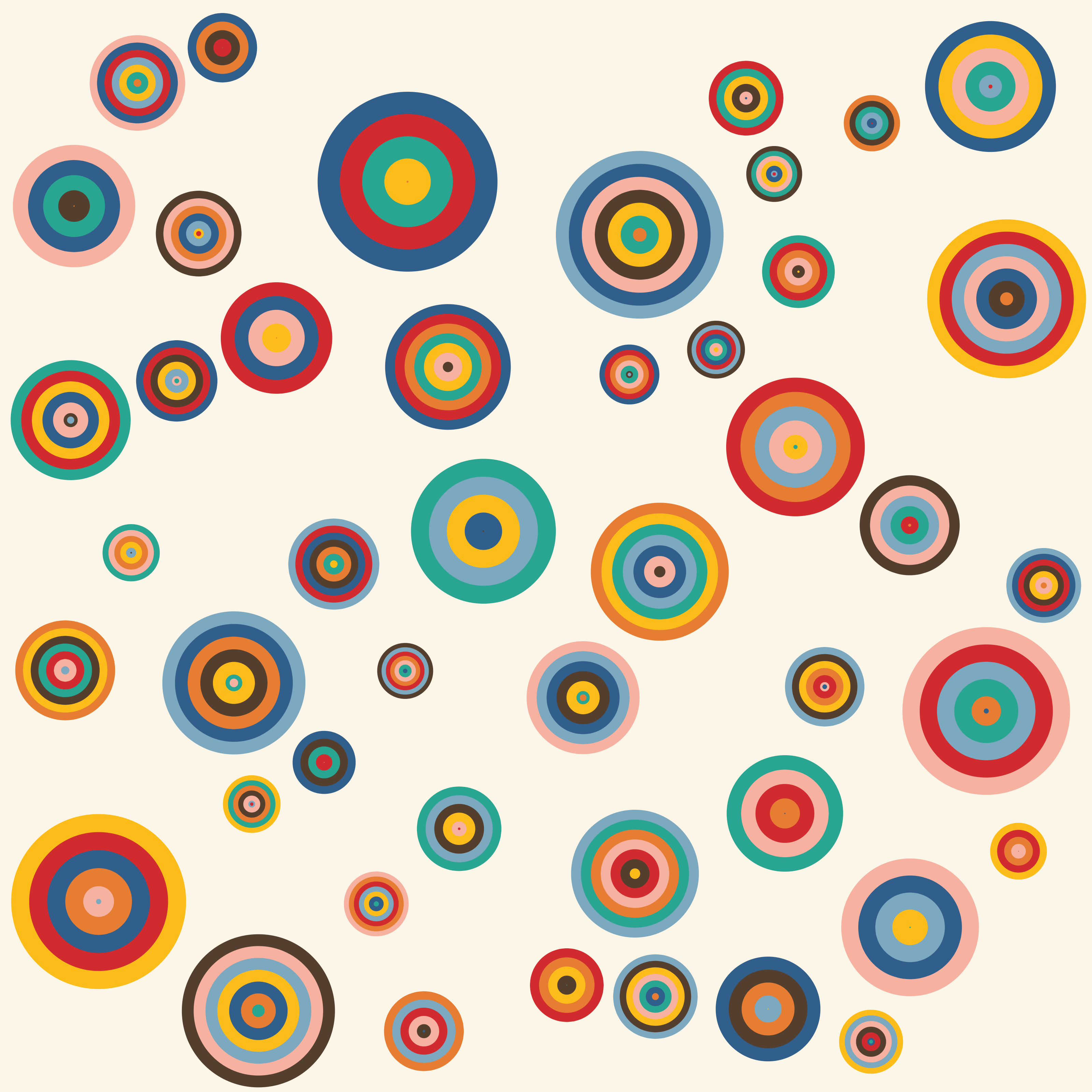 Circular #840