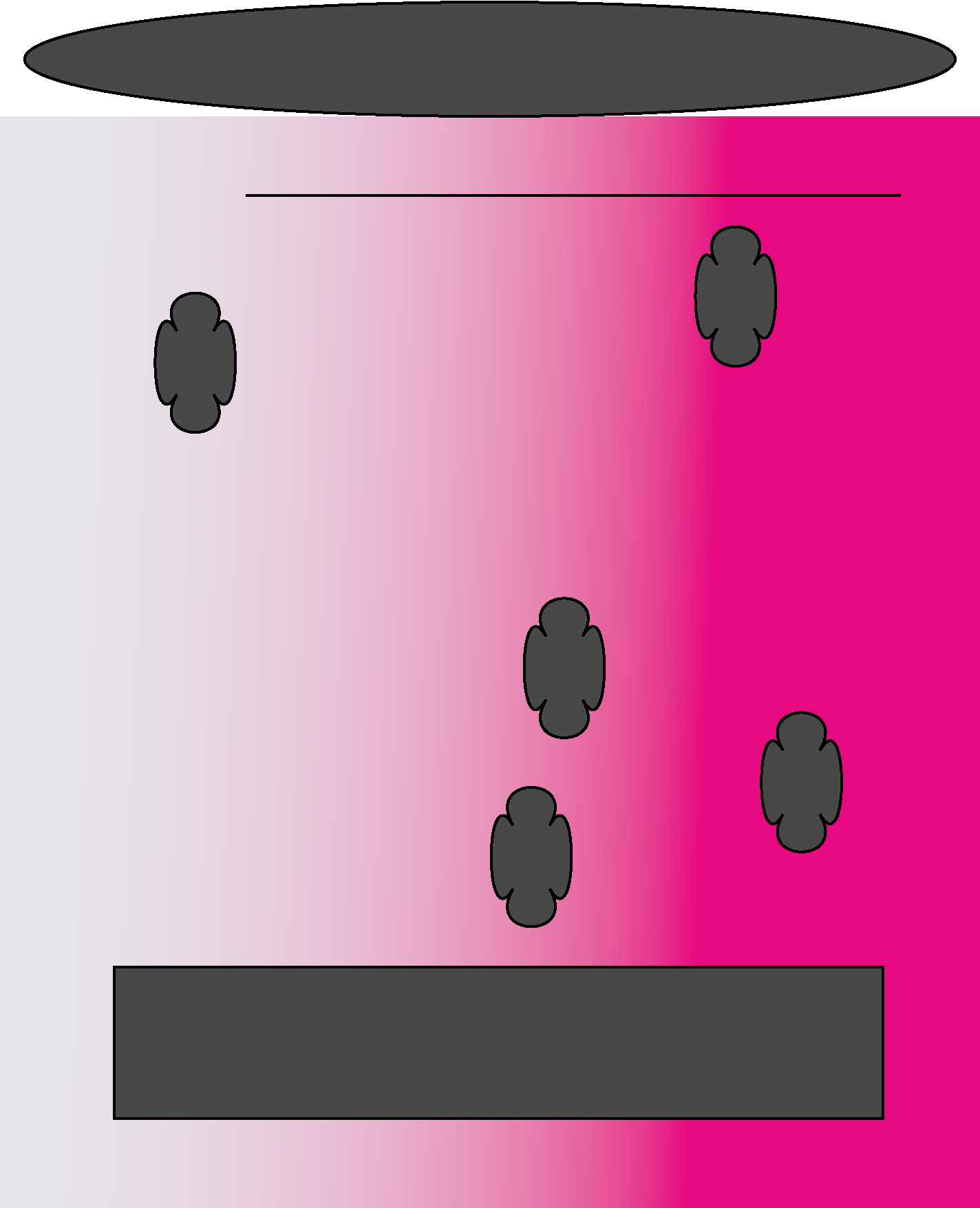ubico