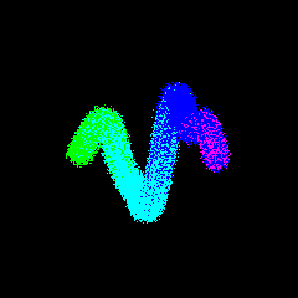 Neo Squiggle #1847
