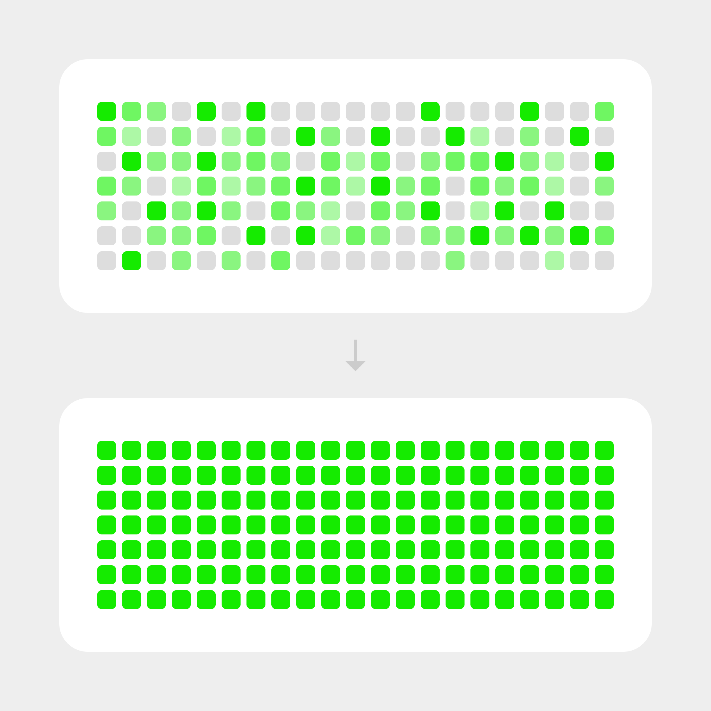 dev → agent